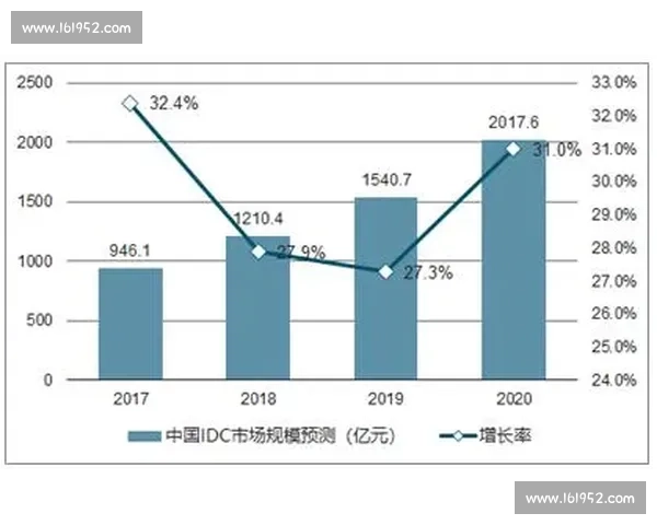 6尾VS揭秘：背后的故事、数据分析与未来发展趋势全解析